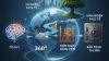 Tối Ưu Tài Chính Cá Nhân 360°: Lộ Trình Chuyên Gia & Bài Học Thực Tế